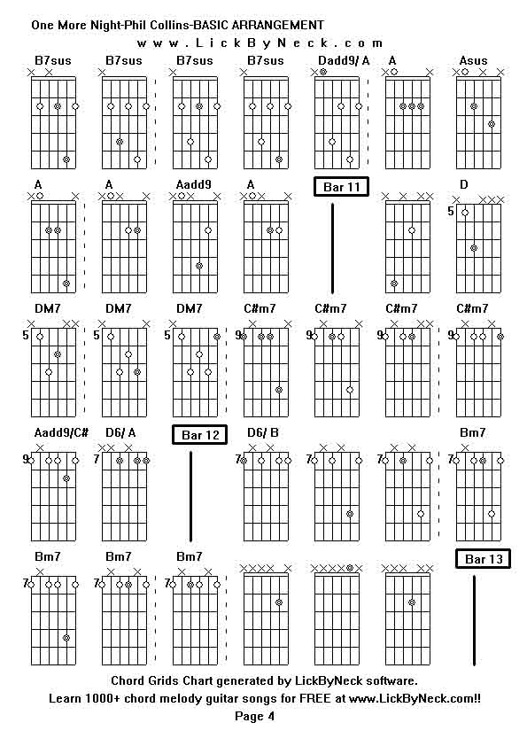 Chord Grids Chart of chord melody fingerstyle guitar song-One More Night-Phil Collins-BASIC ARRANGEMENT,generated by LickByNeck software.